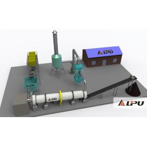 China Textile Chemical Sludge Dewatering Equipment , Staniless Steel Rotating Rotary Drying Machine on sale