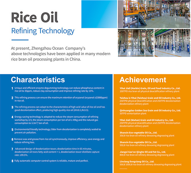 Refining Dewaxing Vegetable Oil Production Line For OleoChemical