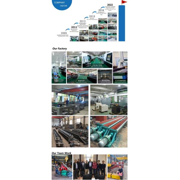 Fully Thread Covered Insulated Jacketed Thermal Screw Conveyor With Adjustable Outlet Height