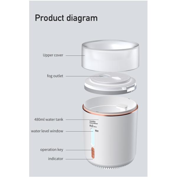 HOMEFISH H2O Cloud Mist Air Jellyfish Humidifiers Room Aroma Oil Diffuser 480ml