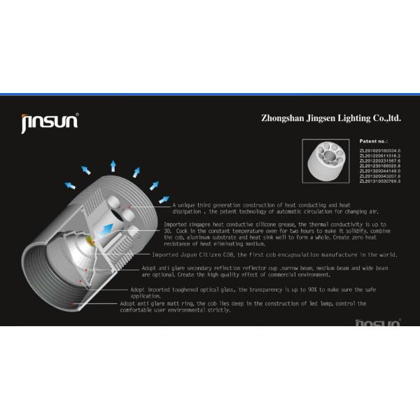 2015 latest model high quality indoor light led track light Light Source: LED