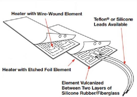 Flexible Silicone Rubber Heater Pad / Sheet Arlon Silicone / PI Material