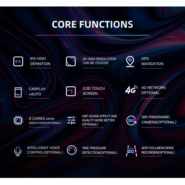 Android 11 Honda Android Radio Honda Civic Tesla Model Y Jeep Wrangler Gadgets 8 Core