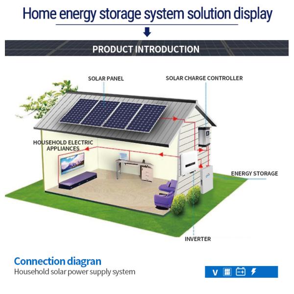MPPT Solar Power PV System 220V/230V/240V Hybrid 5KW Home Energy Storage System With Battery