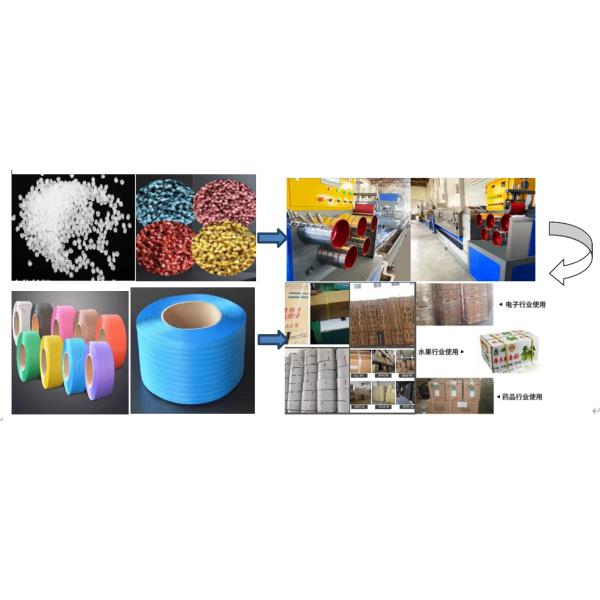 100KW PP Strap Making Machine Band Extrusion line Single Screw