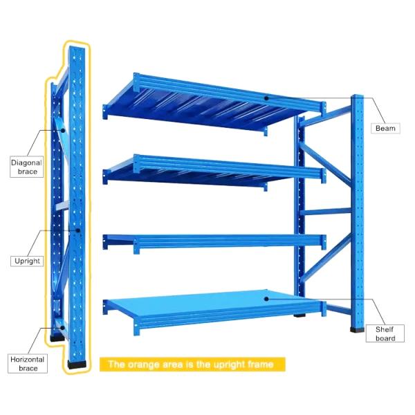 B16 Medium Duty Rack Carton Box Storage rack Long Span Rack Warehouse Storage Racking