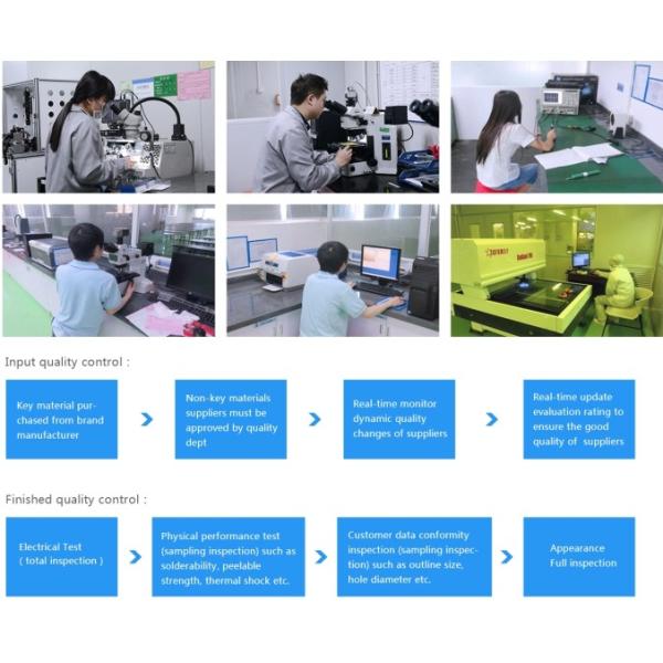 35um Fiberglass FR4 CEM1 Single PCB ISO9001 For LED Lighting Module