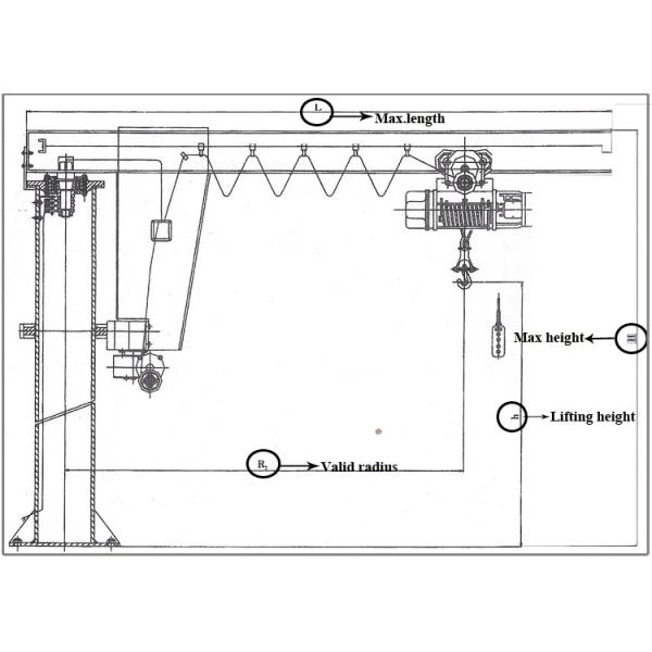 7.5 Ton Pillar Mounted Jib Crane Anti Collision System BZD Type Cantilever Crane