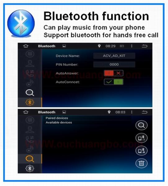 Ouchuangbo Auto DVD Stereo Multimedia Kit Hyundai H1 2011-2012 Android 4.4 GPS Navi Bluetooth Radio Player OCB-6224D