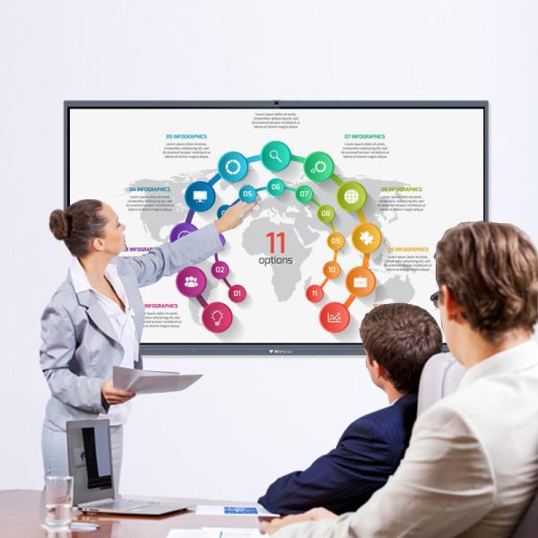 Interactive Whiteboard Electronic Whiteboard Digital White Board Smart Board For Classroom