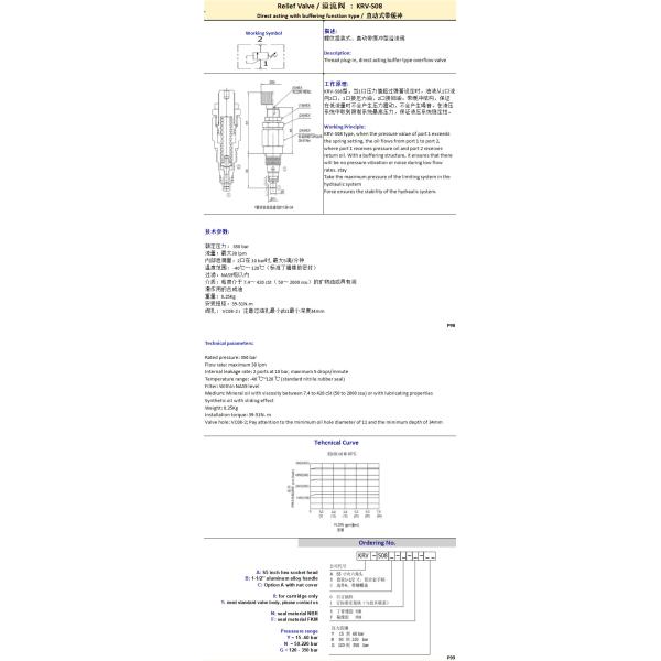 Pressure Oil Control Relief Hydraulic Valves Hydraulic Flow Control Valve With High Quality