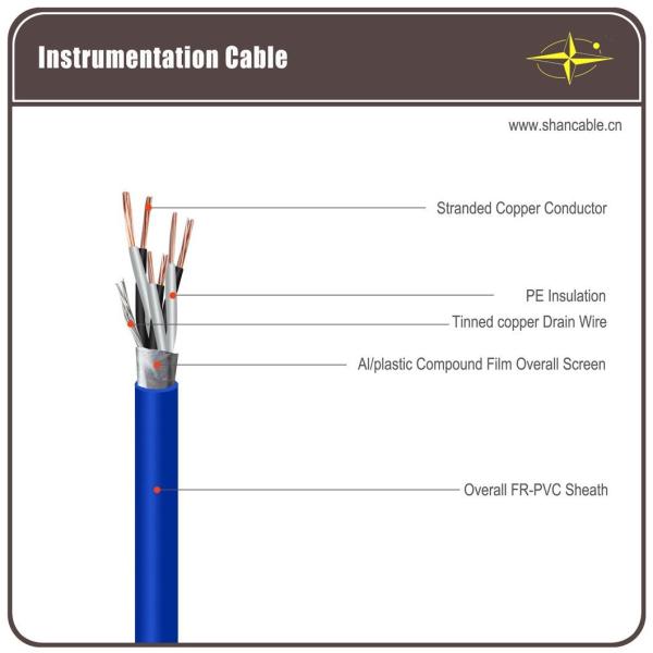 Copper Control Cable Instrumentation Electric Wire Instrument Cables with Good Service