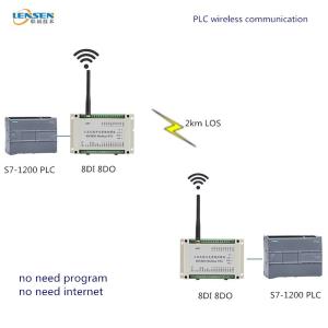 China UHF Wireless Modbus RTU I/O Module 8DI 8DO RTU Module 2km PLC 8 Digital Inputs on sale