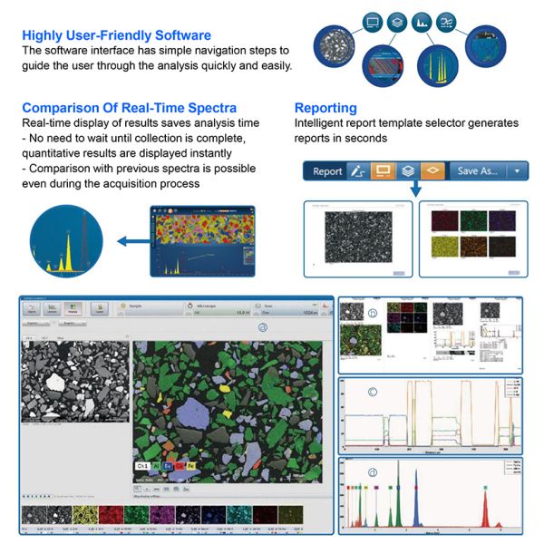OPTO-EDU A63.7005 Schottky Field Emission Scanning Electron Microscope SE BSE 100000x 2.5nm@20KV