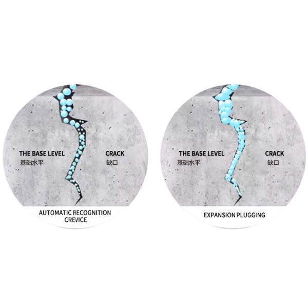 High Elastic Polyurea Grouting Fluid Materials Waterproofing Chemical For Concrete
