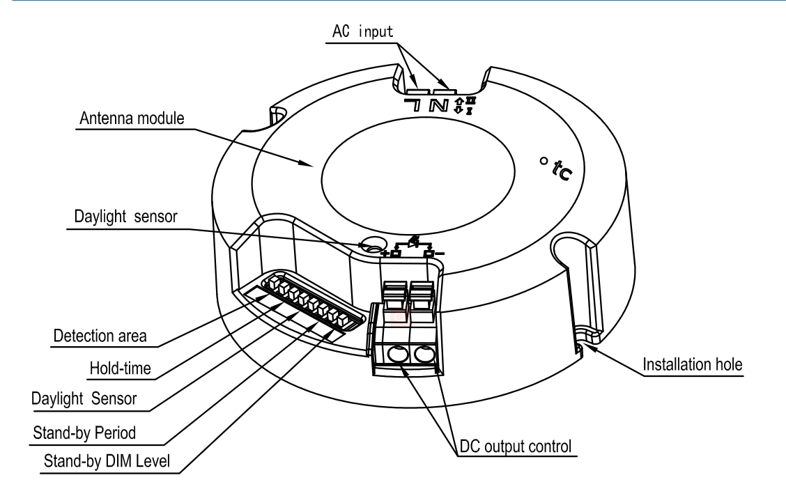 SMD LED senser module / LED Lighting Module 2700k - 6500k 1mm with senser driver
