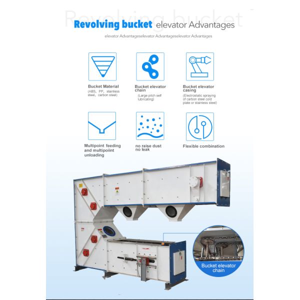 Food Grade Stainless Steel Z Type Bucket Elevator Easy Installation