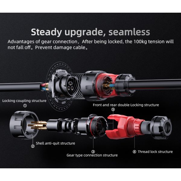 YM24 RJ45 Waterproof Connector Plug Front Panel Mount Ethernet RJ45 Socket Connector