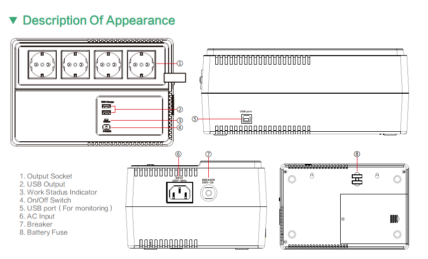 High Frequency UPS For Seamless Performance And Efficiency
