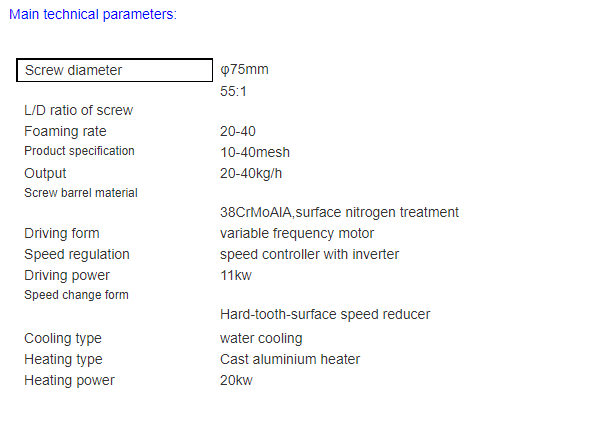 Pe Foam Epe Extrusion Single Screw Extruder for EVA Air Conditioner Plastic Tube