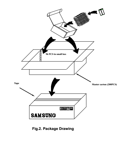 INR18650 30Q Original Samsung Lithium Ion Cylindrical Battery for Notebook