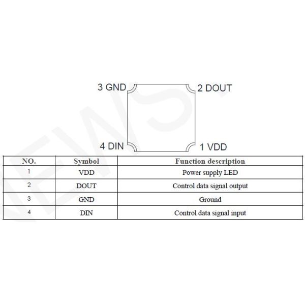 LC8805B SK6812 2020 LED Chip