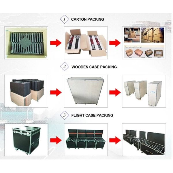 High Brightness P10 Full Color led display module outdoor For Advertising