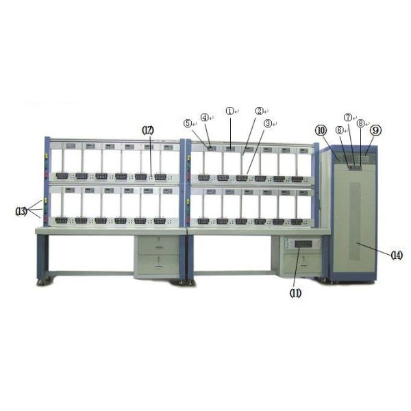 High Accuracy Single Phase/Three Phase Energy Meter Test Bench /Electric Meter Test Equipment