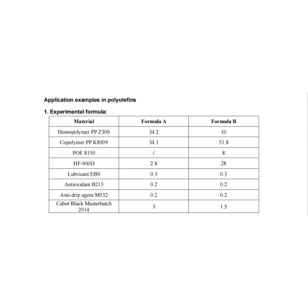 HF- 900D Halogen-Free Environmentally Friendly Flame Retardant For Polyolefin