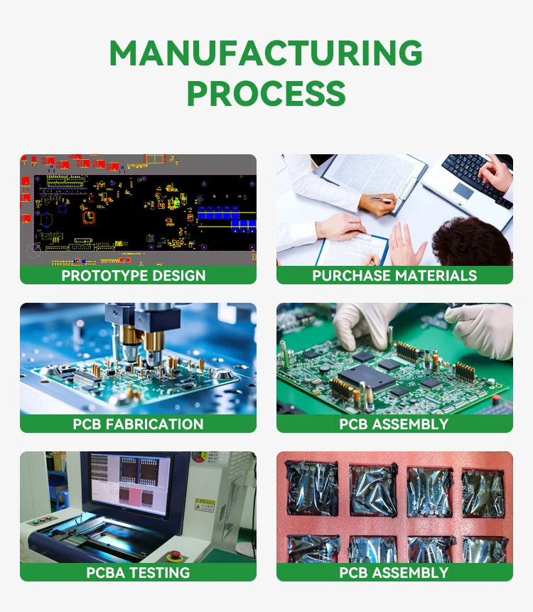 25.6V 37V Smart Lifepo4 Battery BMS Board 400A Active Balancer Auto Started