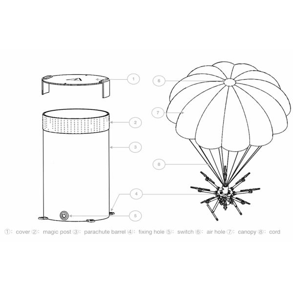 Smart Drone Parachute System for Commercial Drone Safety 10-100KG Load Capacity