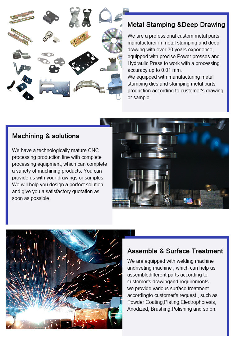 Stainless Steel Brackets Metal Stamping Parts For Construction Industry
