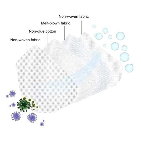 Non Valved Civil Use Disposable Protective Mask