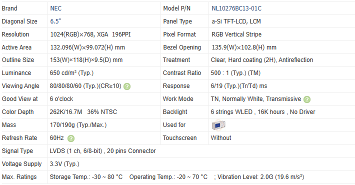 6.5In High Brightness Wide Temperature Display