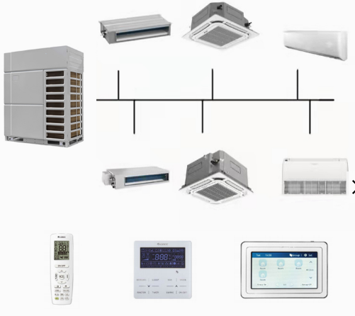 DELTA Inverter Multi VRF Air Conditioner Heat Pump System 45kw GMV6
