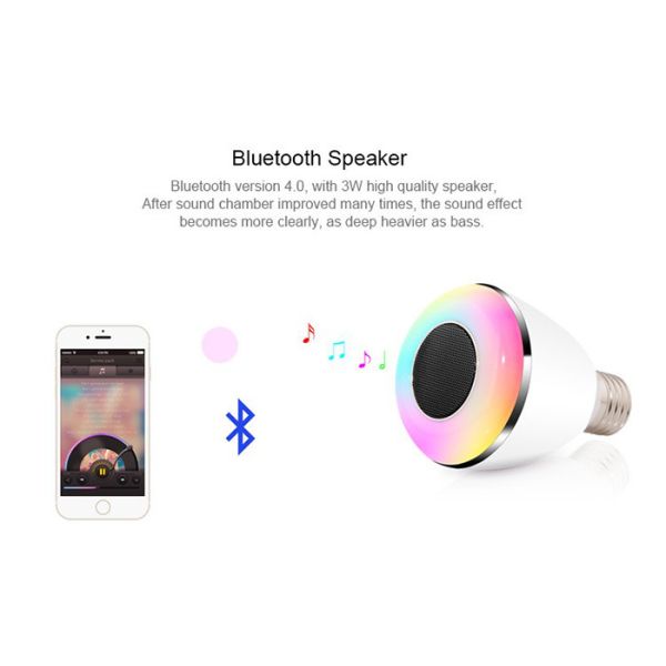 Colorful Music Bluetooth Speaker Light Lamp Bulb With Custom Logo Printing