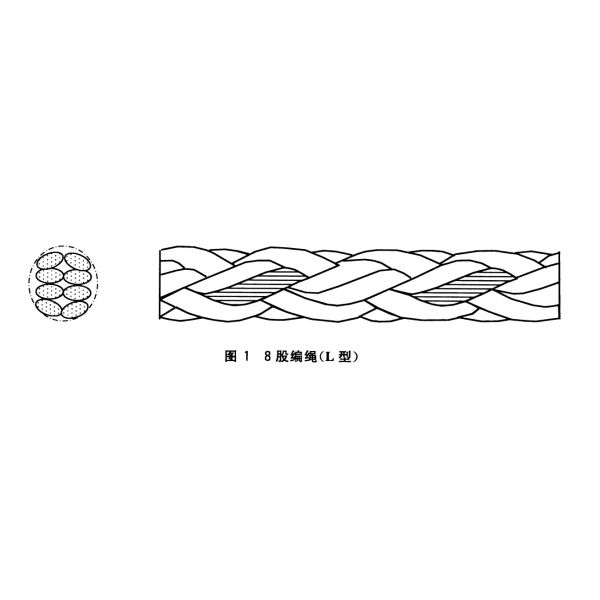 High Modulus Polyethylene 8-strand Braided Rope