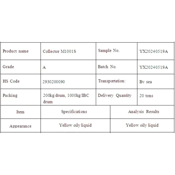Collector M1001S, an advanced and highly selective reagent for the flotation of copper and molybdenum ores
