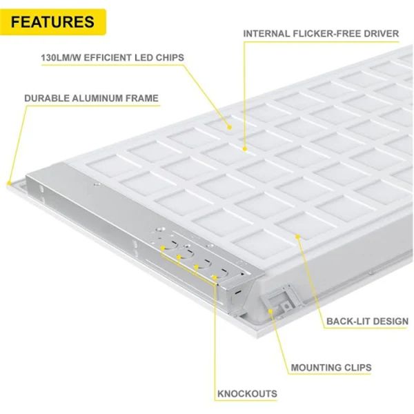 Durable LED Panel Lights with No UV, No IR Radiation, Silver Frame Cover, Triac Dimmable