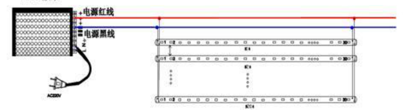 Side Lighting Rigid Bar Smd Led Module White Color 3535 SMD Injection 12VDC IP20 IP65