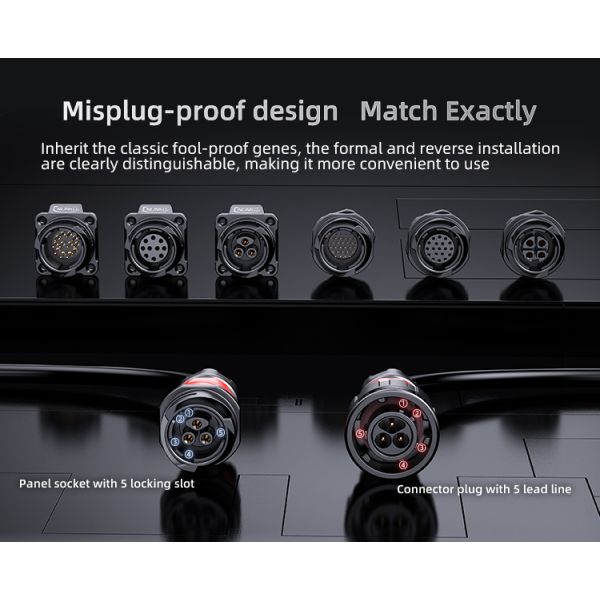 YM24 RJ45 Waterproof Connector Plug Front Panel Mount Ethernet RJ45 Socket Connector