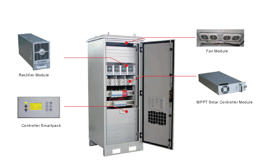 Hybrid Solar Power System 48V DC Power Supply For Outdoor Telecom Equipment