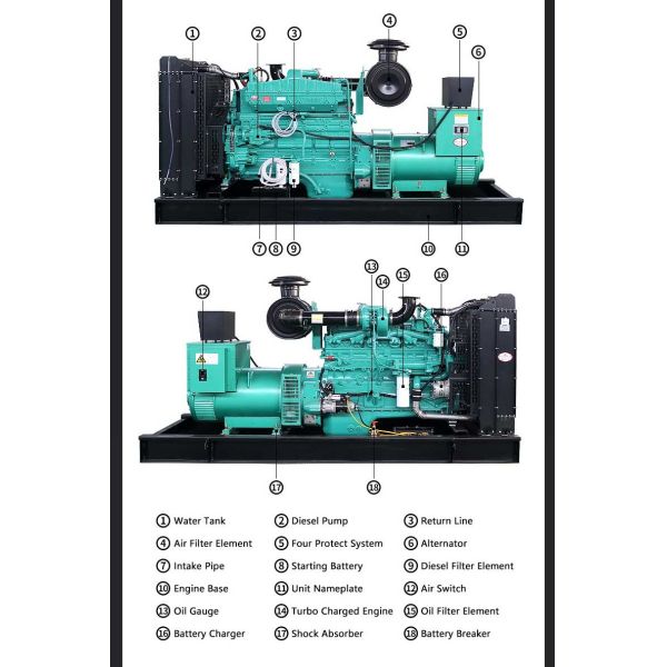 Factory Price Open Type Generator With EPA 30KVA 40KVA 50KVA 600KVA 80KVA Diesel Generator