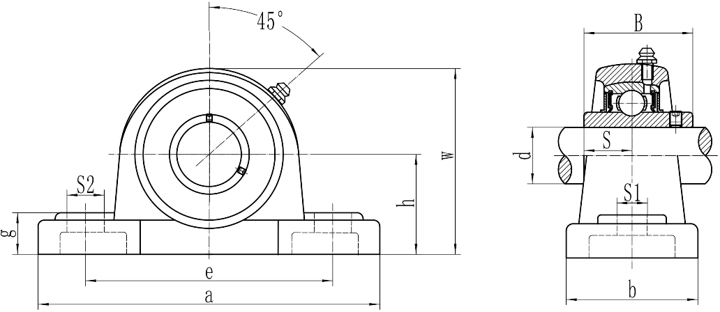 2 Holes Flange Mounted Pillow Block Bearings Stainless Steel Heavy Duty Non Expansion SUCPX05 SUCPX06