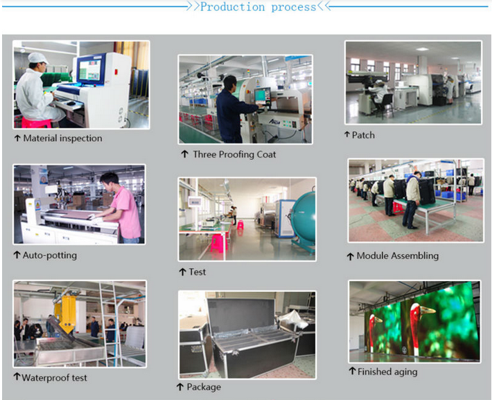 P8 Rgb Led Dance Floor Video , Light Up Floor Tiles Meanwell Power Supply 3 Years Warranty