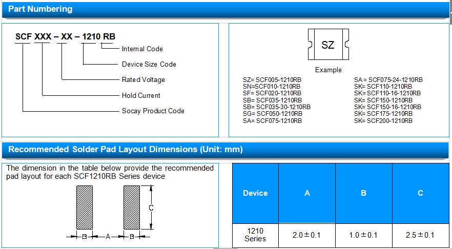 PPTC SMD Resettable Fuse Hold Current 0.5A Rated Voltage 16Vmax 0.6W Typical Power