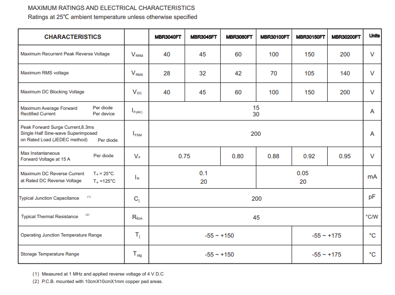 Low Forward Voltage Drop MBR30100FT TO-220F-3L 30A 100V Schottky Diode MBR3040FT THRU MBR30200FT For High Power Supply
