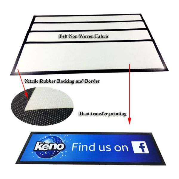250MM Rubber Backed Bar Runner Entrance Mats