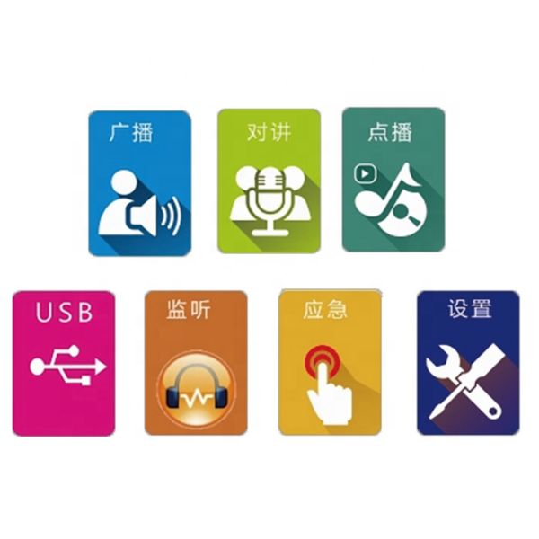 IP Software Support Terminals Fire Mode IP Broadcast System Software