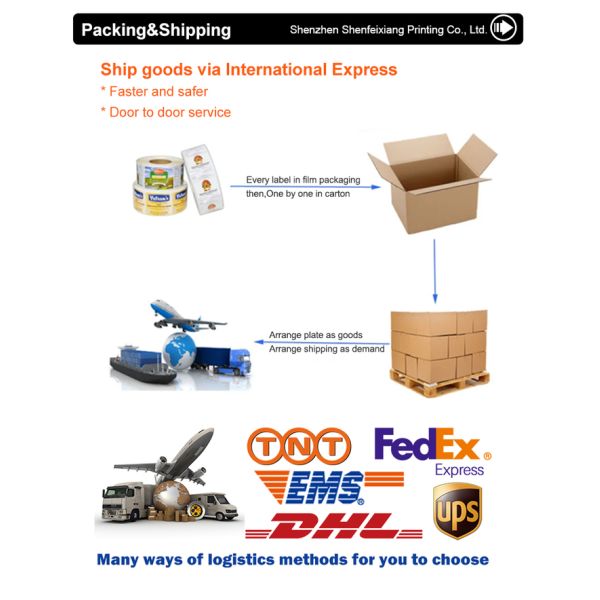 Custom Wine Bottle Ingredient Information Stickers - Self-Adhesive Labels for Wine Bottle Detailing